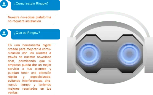 Chat en el teléfono Chat en el teléfono