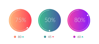 opciones prueba social