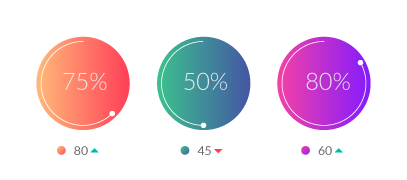 opciones prueba social